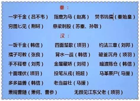 越來越好 成語|【越來越好 成語】越來越多成語！形容越來越好的成語有哪些？